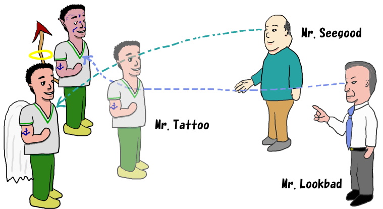 Different images on Mr.Tattoo