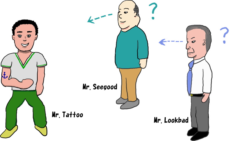 Mr.Tattoo, Mr.Seegood and Mr.Lookbad