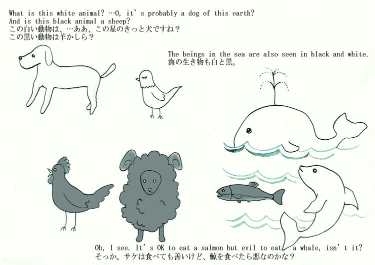 a chicken, a sheep, a dog, a whale, a salmon and a dolphin